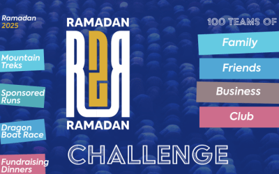 Ramadan to Ramadan Challenge